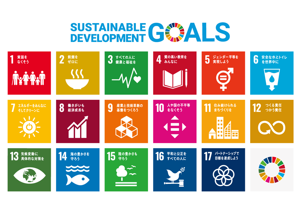 sdgs