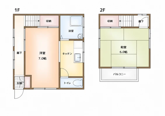川1丁目貸家